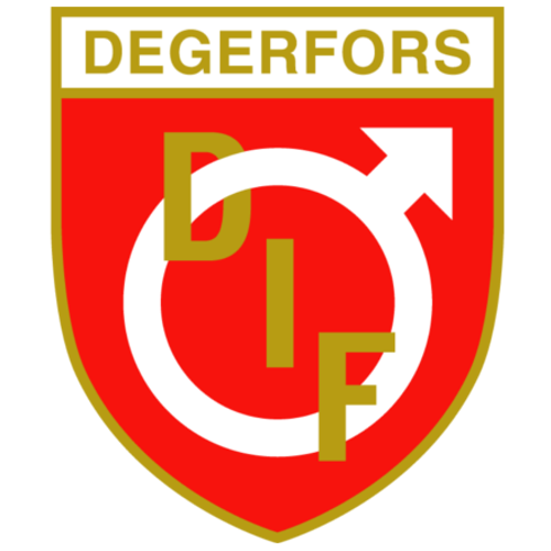 Degerfors IF